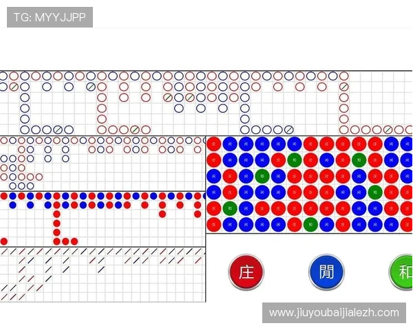 百家乐规则详尽介绍帮助玩家理解游戏流程与策略提升体验
