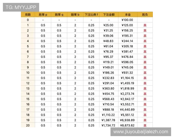 三公百家乐规则详尽说明，提升玩家胜率的实用技巧与注意事项