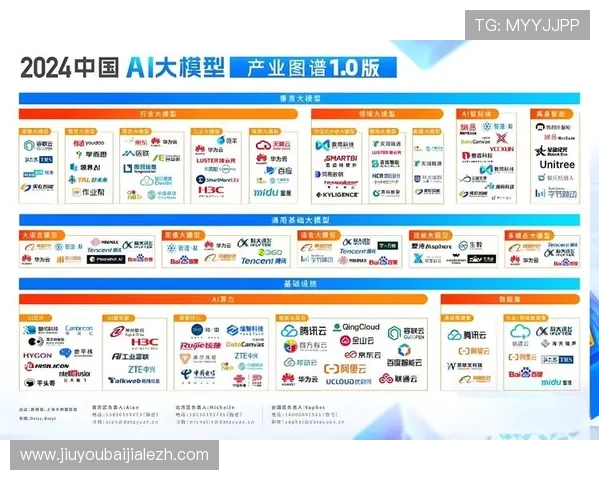 PA视讯集团在在线娱乐行业中的市场地位与竞争优势分析，助你把握行业发展机遇